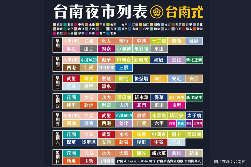台南夜市